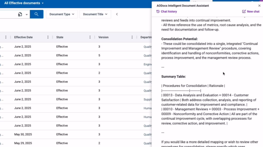 How AI Is Transforming Quality Management Systems: Meet AIDA from AODocs